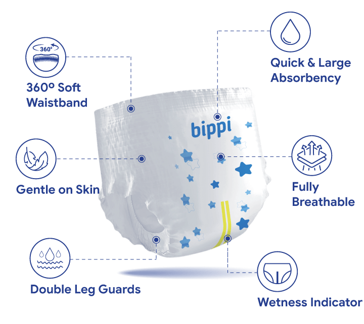 BIPPI <span>Air Pants Features</span>