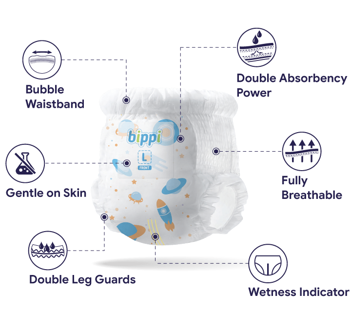 BIPPI <span>Night Pants Features</span>
