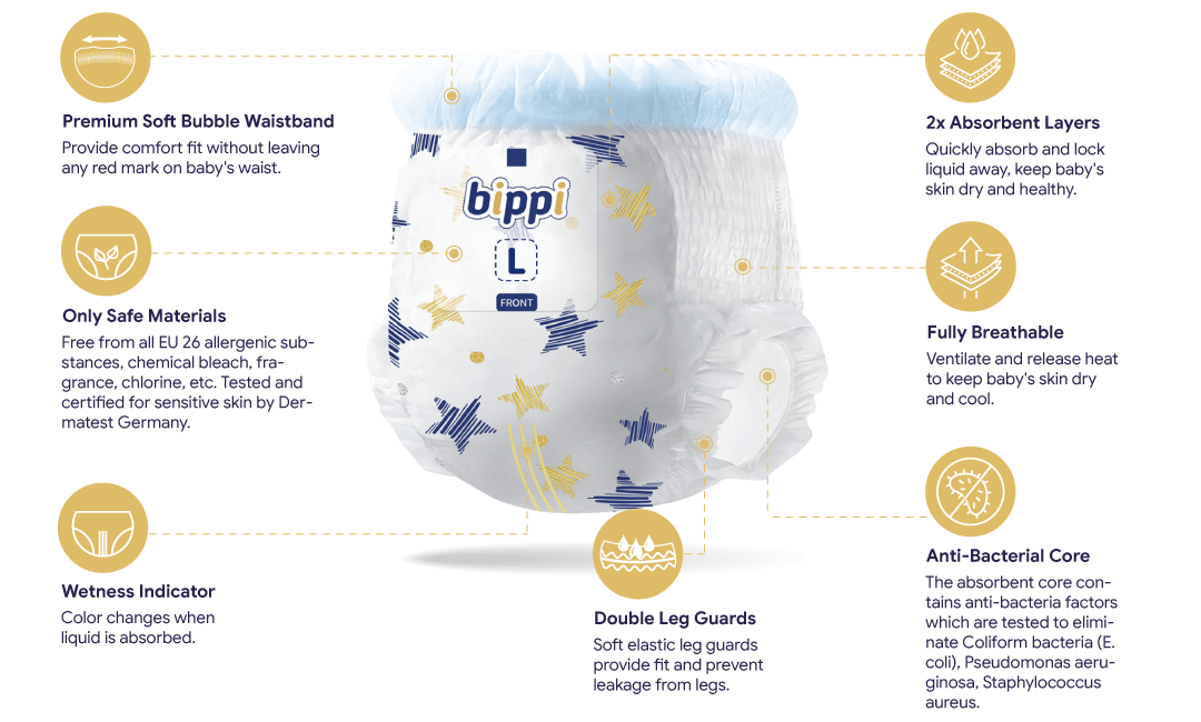 BIPPI Platinum Pants Features