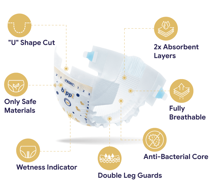 BIPPI <span>Premium Tape Features</span>