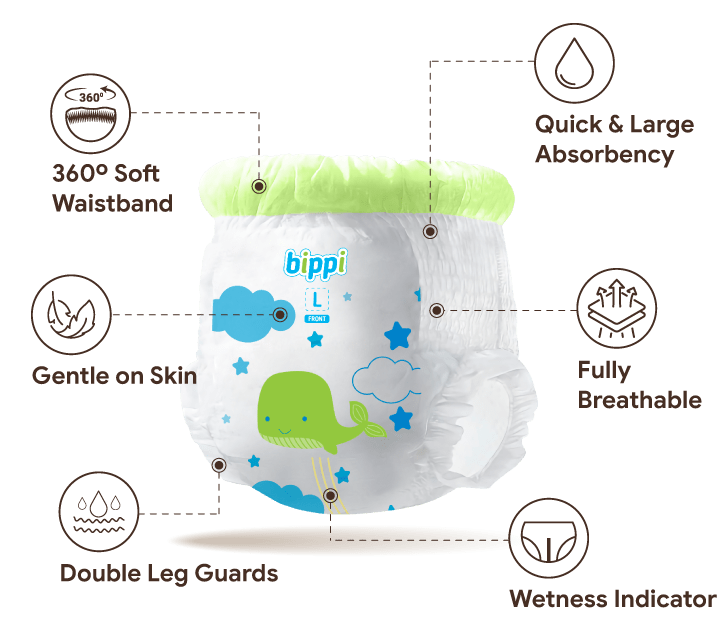 BIPPI <span>Premium Pants Features</span>